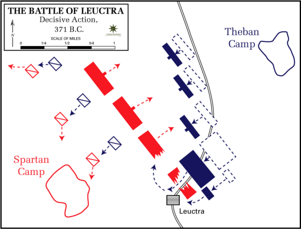A reconstruction of the Battle of Leuctra. The Theban forces are in blue, while the Spartan forces are in red. The Sacred Band under Pelopidas is the smaller phalanx at the bottom right corner, beside the largest concentration of infantry in the Theban left wing