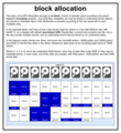 Block allocation.png