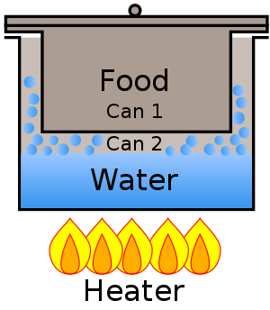 Can-in-can steaming