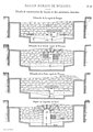 Wissous water square construction details (sections) .jpg