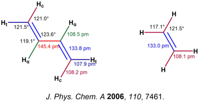 Comparison of butadiene (s-trans conformer) and ethylene Comparison of butadiene and ethylene.png