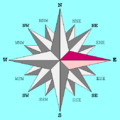 Points of the compass with east highlighted