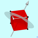 Kube med 6-fold rotasjons-refleksjonsakse RK01.png