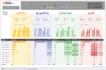 Data Studio - Google Ads Monitoring Report.png