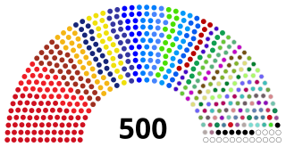 <span class="mw-page-title-main">National Assembly (Democratic Republic of the Congo)</span> Lower house of parliament in Democratic Republic of the Congo