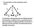 Vignette pour la version du 27 juillet 2022 à 20:37