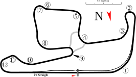 Circuit Eastern Creek