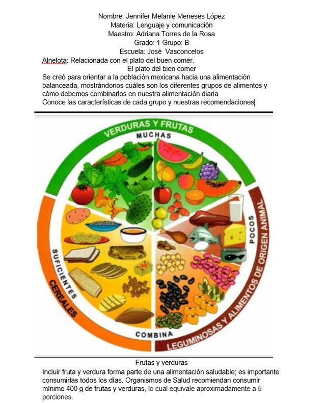 Cómo cortar la verdura, según el plato que prepares