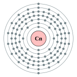 Electron shells of copernicium (2, 8, 18, 32, 32, 18, 2 (predicted))