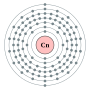 Miniatura pro Kopernicium