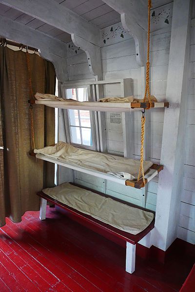 File:Erie Canal Boat Bunk.jpg