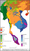 Overview of Mainland Languages