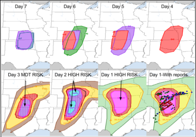 List of Storm Prediction Center high risk days