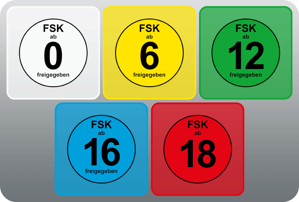 X (MPAA), Rating System Wiki