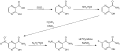 Favipiravir Synthese