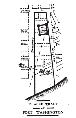 Fort Washington in Cincinnati Fort Washington Cincinnati map.png