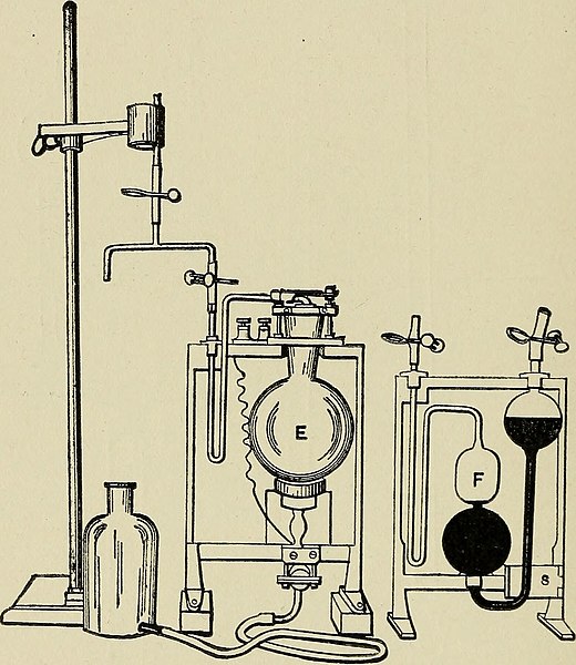 File:Gas and fuel analysis for engineers. A compend for those interested in the economical application of fuel. Prepared especially for the use of students at the Massachusetts institute of technology (14760221916).jpg