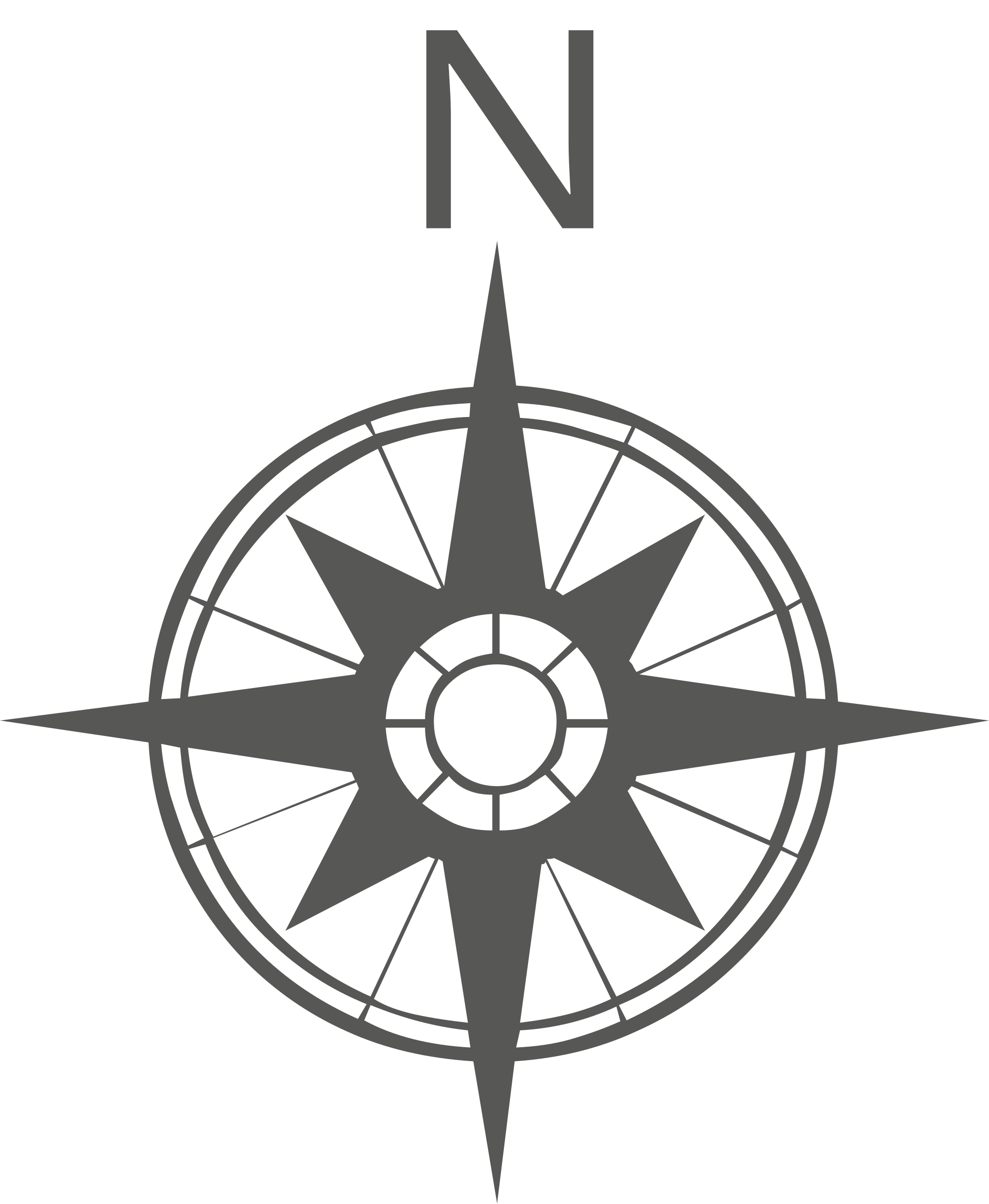 compass