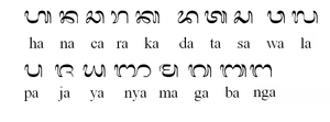 Balinese Script