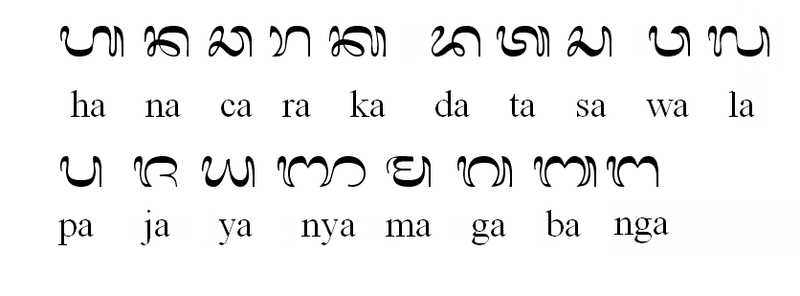 File:Karia alphabet Gagila.gif - Wikimedia Commons