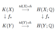 Teorema do índice relacionado com Grothendieck-Riemann-Roch.png