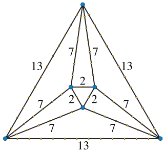 <span class="mw-page-title-main">Harborth's conjecture</span> On graph drawing with integer edge lengths