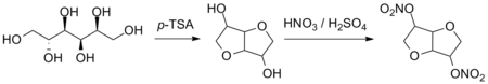 Isosorbide dinitrate synthesis.png