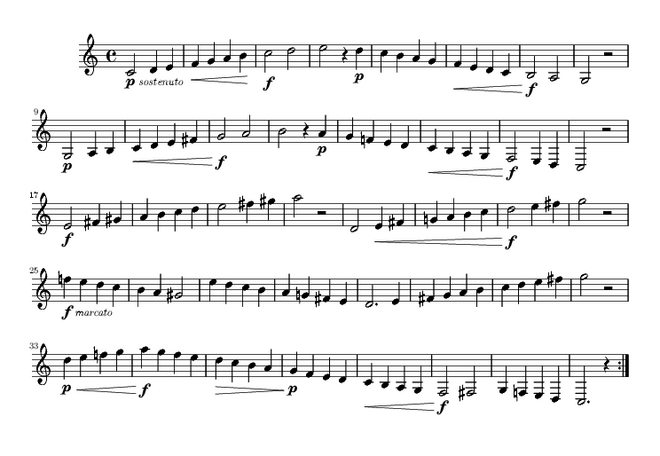 Cómo leer una partitura de piano - Las claves y los pentagramas - Lección 1  