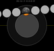 Gráfico de eclipse lunar close-1901Oct27.png