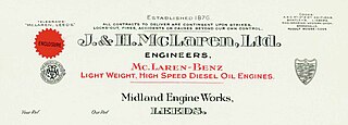 <span class="mw-page-title-main">J&H McLaren & Co.</span>