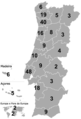 Portugalin vaalipiirit ja niistä valittujen edustajien määrä vuoden 2019 vaaleissa.