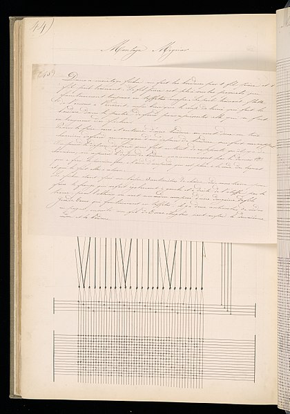 File:Master Weaver's Thesis Book, Systeme de la Mecanique a la Jacquard, 1848 (CH 18556803-38).jpg