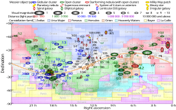 Messier objects equirectangular plot.svg00:14, 11 September 2013