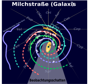 Melechstroaß