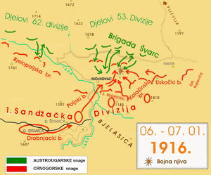 Bitka Pri Mojkovcu: Bitka prve svetovne vojne