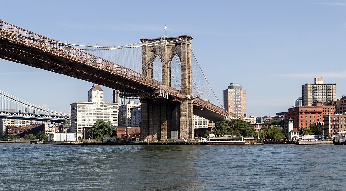 Ponte de Brooklyn