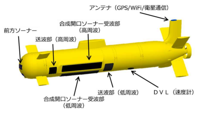 OZZ 5点セットファッション