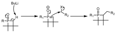 Derivatization of phosphetane a-carbon PhosphaAlphaCarbon.png