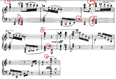 toonbereik aanpassingen in de muziek notatie