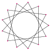 Normal yıldız çokgen 13-4.svg