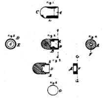 Drawing from US patent 5,701, for Walter Hunt's Rocket Ball metallic cartridge Rocket ball.GIF