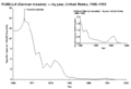 Hình xem trước của phiên bản lúc 15:40, ngày 13 tháng 9 năm 2007