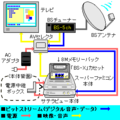 2004年10月26日 (火) 15:20時点における版のサムネイル