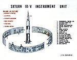 The IU was the electronics hub for Saturn V. Saturn IB and V Instrument Unit.jpg