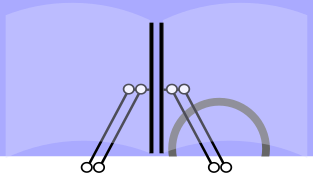 Fig. 6: Pantograph system, used on some buses (e.g. Mercedes-Benz O305), some school buses, some trolleybuses (e.g. Ikarus 415T and ZiU-9), some trains (e.g. IE 29000 Class) and the Kenworth T600 as well as the rear wiper for the Honda CR-X Si and the Porsche 928 and for the driver's side of the Triumph TR7