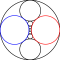 Seven of the 8 circles of this Steiner chain (black) are externally tangent to both given circles (red and blue); the 8th circle is internally tangent to both.
