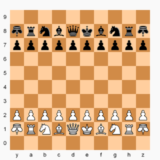 <span class="mw-page-title-main">Stratomic</span> Chess variant involving nuclear missiles