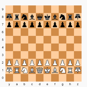 King (chess) - Wikipedia