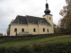 Kostel Nejsvětější Trojice