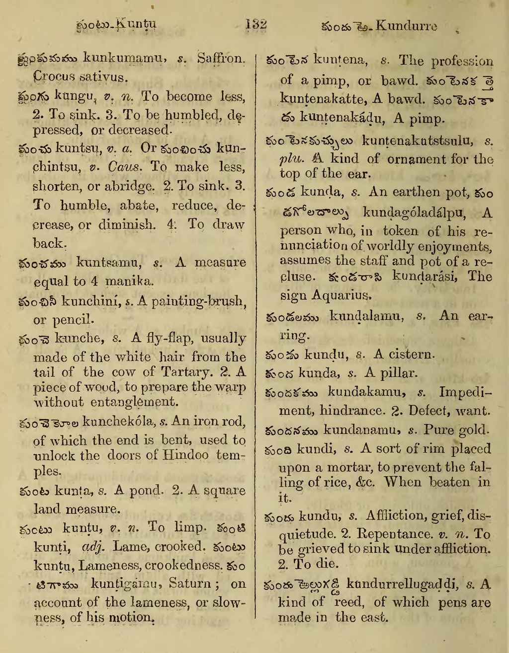 Page:Telugu-English Dictionary.djvu/240 - Wikisource, the free online  library